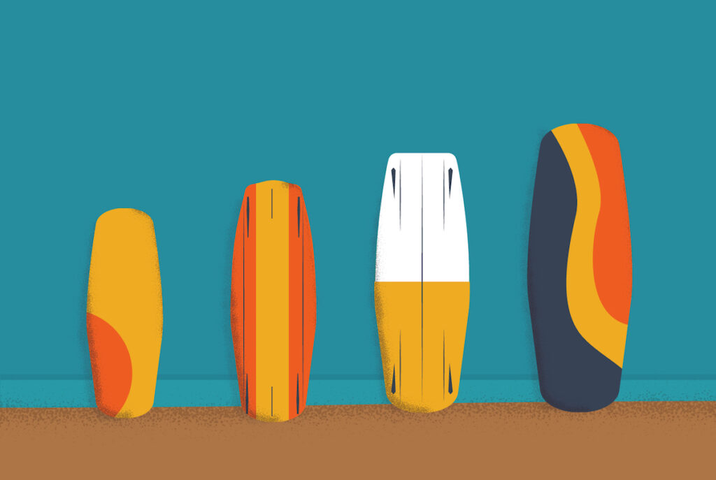 Wakeboard sizes